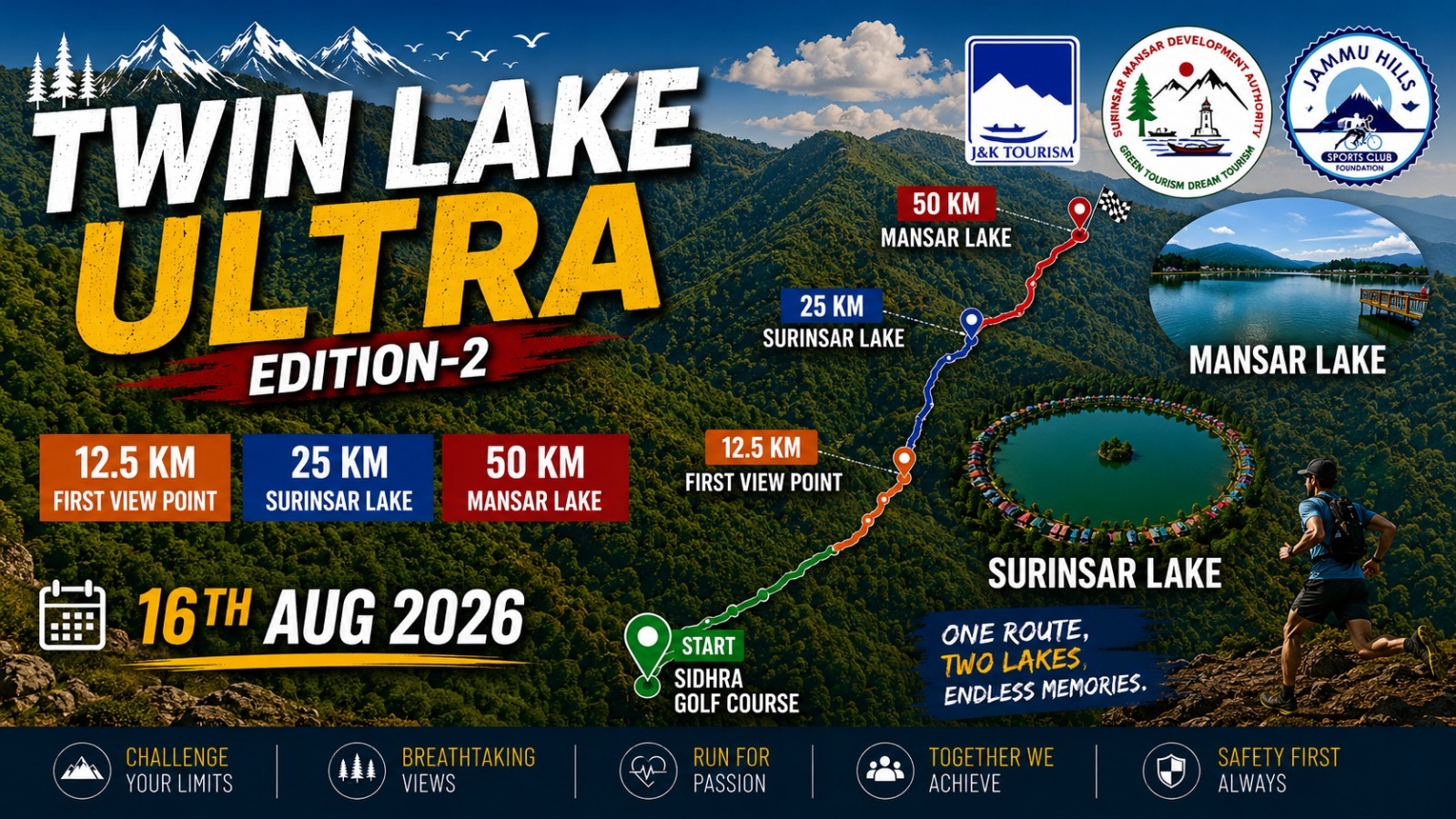 Twin Lake Ultra Edition-2